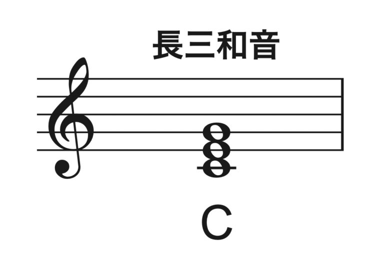 中高生のための音楽理論 アレンジへの第一歩 コードネームの読み方を元音楽教員がわかりやすく解説 Nickの頭の中