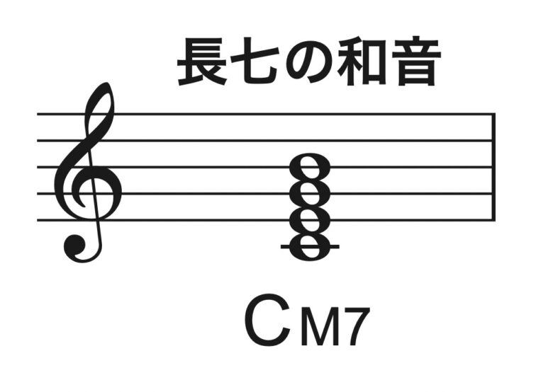 中高生のための音楽理論 アレンジへの第一歩 コードネームの読み方を元音楽教員がわかりやすく解説 Nickの頭の中