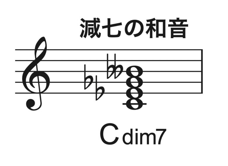 中高生のための音楽理論 アレンジへの第一歩 コードネームの読み方を元音楽教員がわかりやすく解説 Nickの頭の中