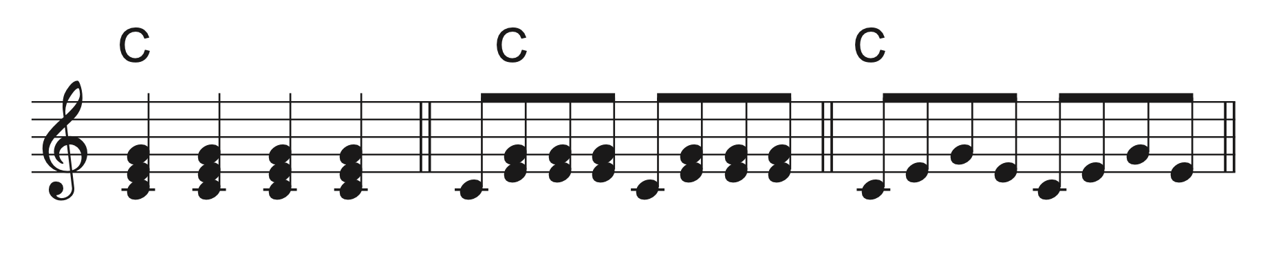 中高生のための音楽理論 クラシックからポップスまで自由自在 コードネームの判別と変換方法をわかりやすく解説 Nickの頭の中