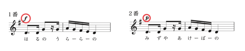 大人のための中学音楽 違い と しかけ がポイント 元音楽教員による滝廉太郎の 花 のわかりやい解説 Nickの頭の中