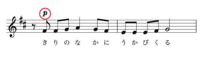 大人のための中学音楽 カギは強弱記号とコード進行 夏の思い出を元音楽教員がわかりやすく解説 Nickの頭の中