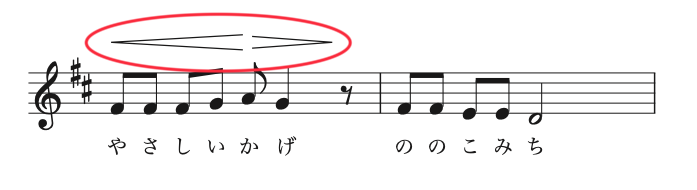 大人のための中学音楽 カギは強弱記号とコード進行 夏の思い出を元音楽教員がわかりやすく解説 Nickの頭の中