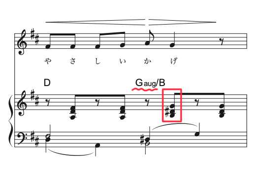 大人のための中学音楽 カギは強弱記号とコード進行 夏の思い出を元音楽教員がわかりやすく解説 Nickの頭の中